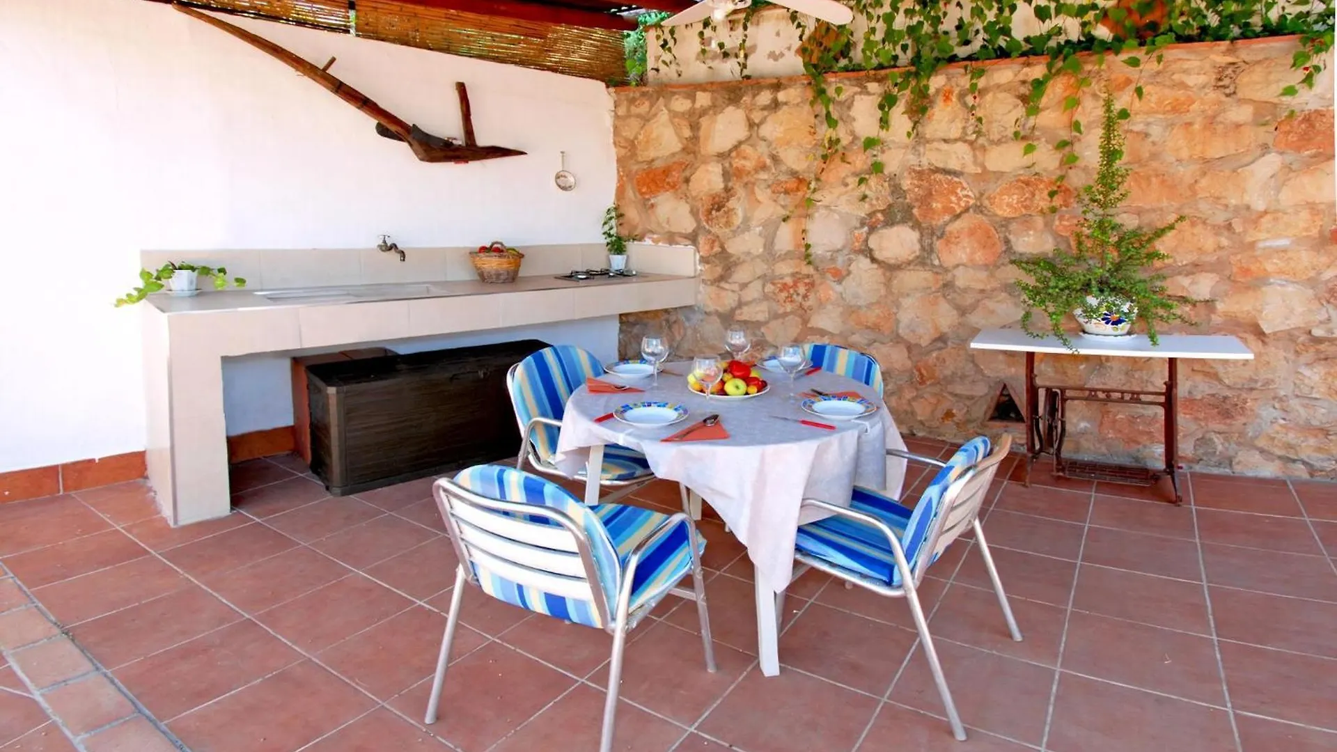 Wunderschoenes Privates Landhaus Mit Pool Comares 0*,